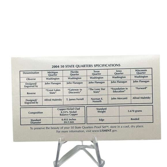 2004 US Mint State Quarters Proof Set Holiday Heritage Collection - Picture 8 of 8